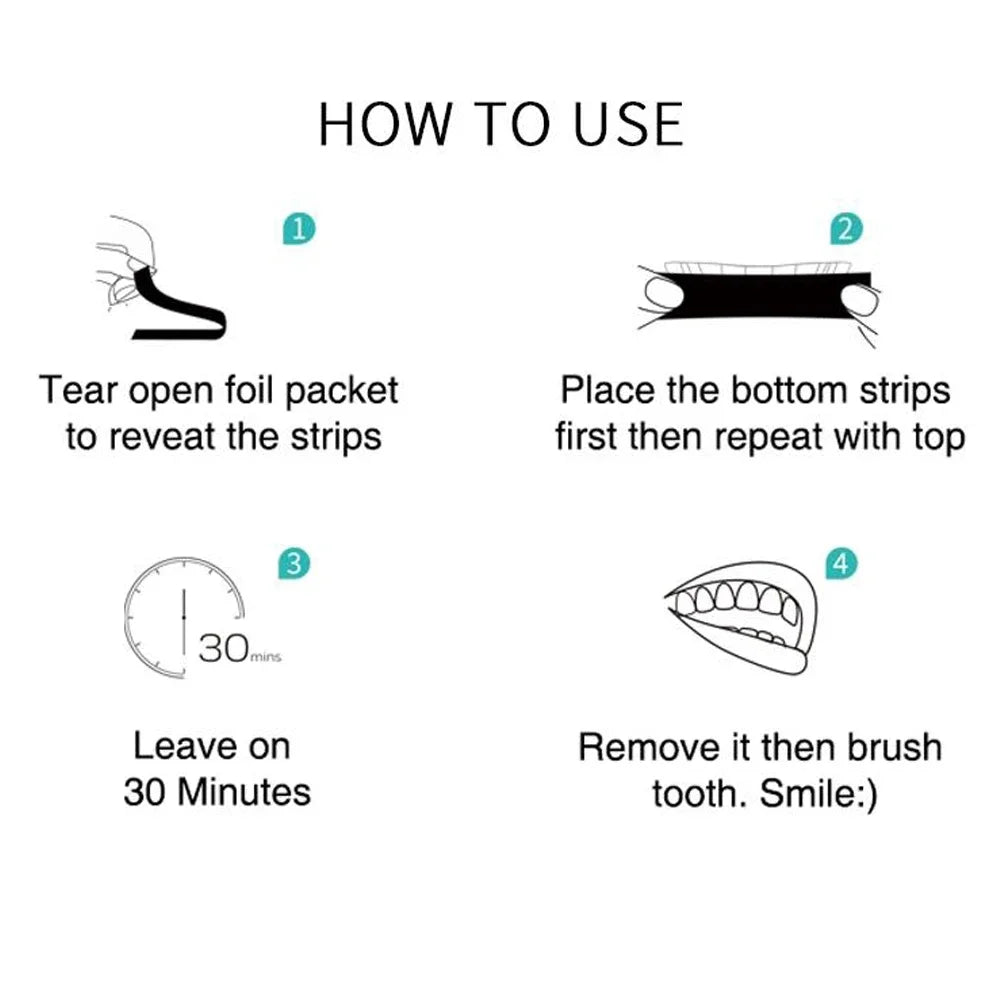 Dental Pearl Smile Kit