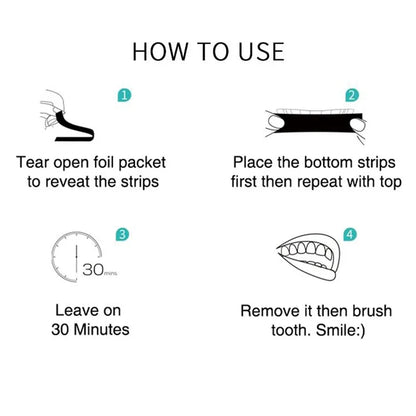 Dental Pearl Smile Kit